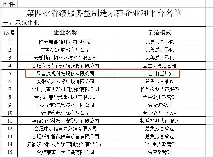兴发xf(中国区)游戏有限公司