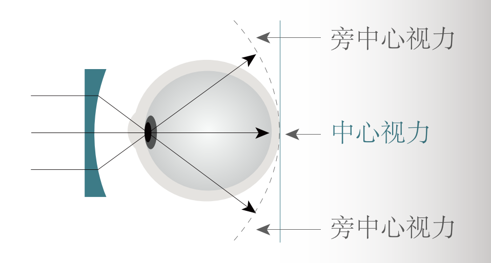 兴发xf(中国区)游戏有限公司
