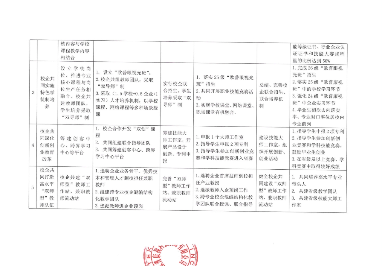 兴发xf(中国区)游戏有限公司
