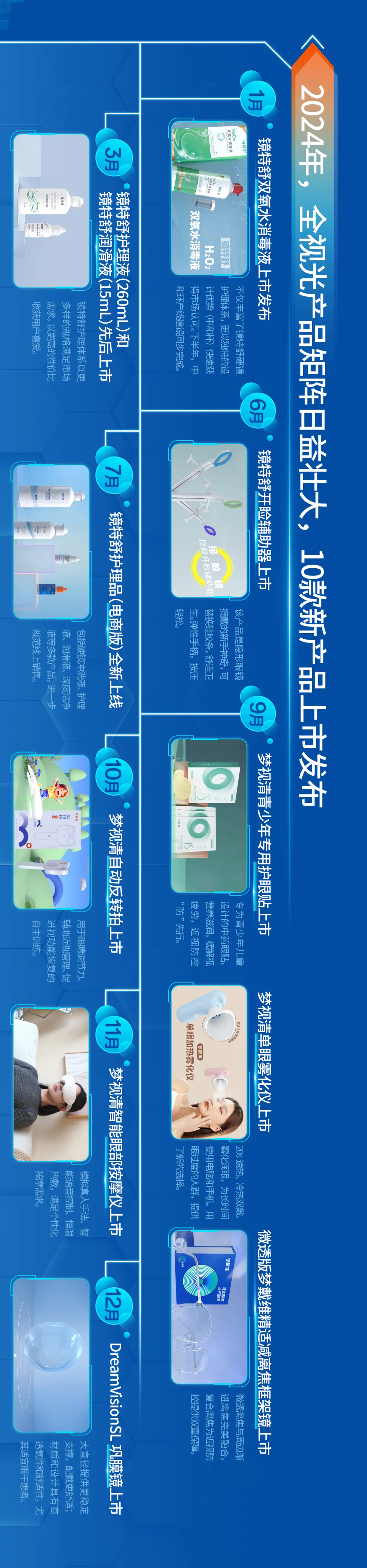 兴发xf(中国区)游戏有限公司